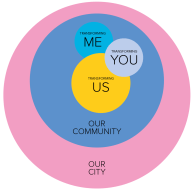 Skærmbillede 2022-08-27 kl. 13.47.42